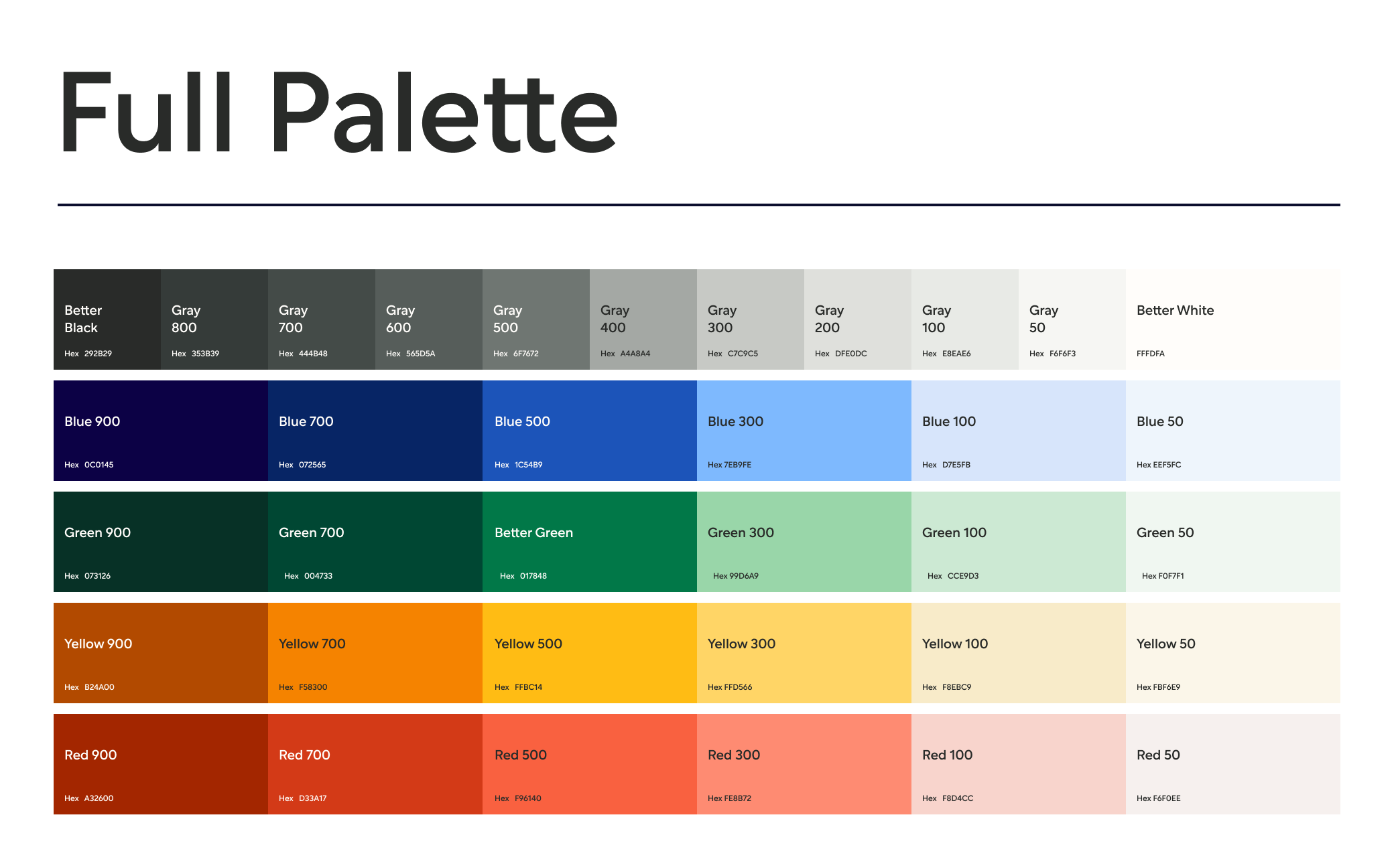 Colour primitives palette