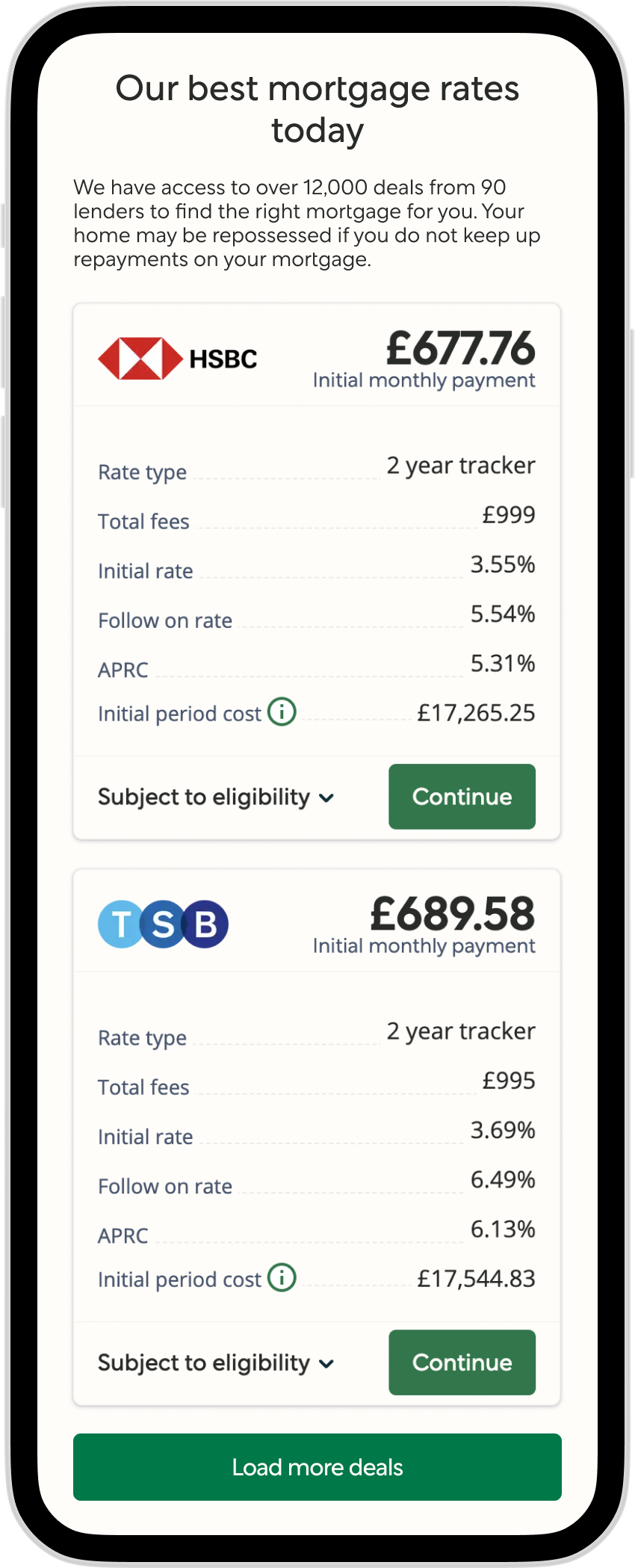 Responsive mortgage comparison view