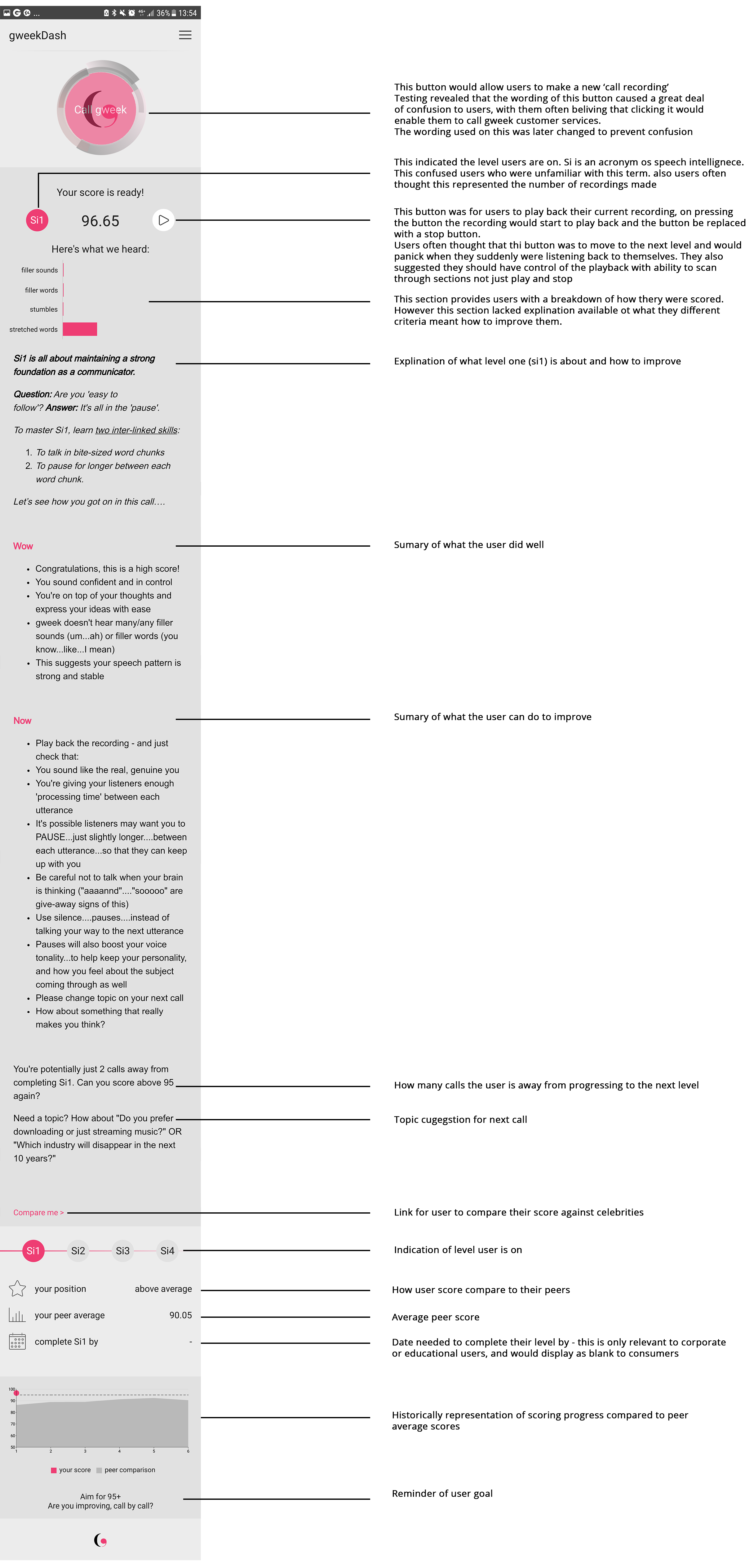 Original text-heavy feedback design
